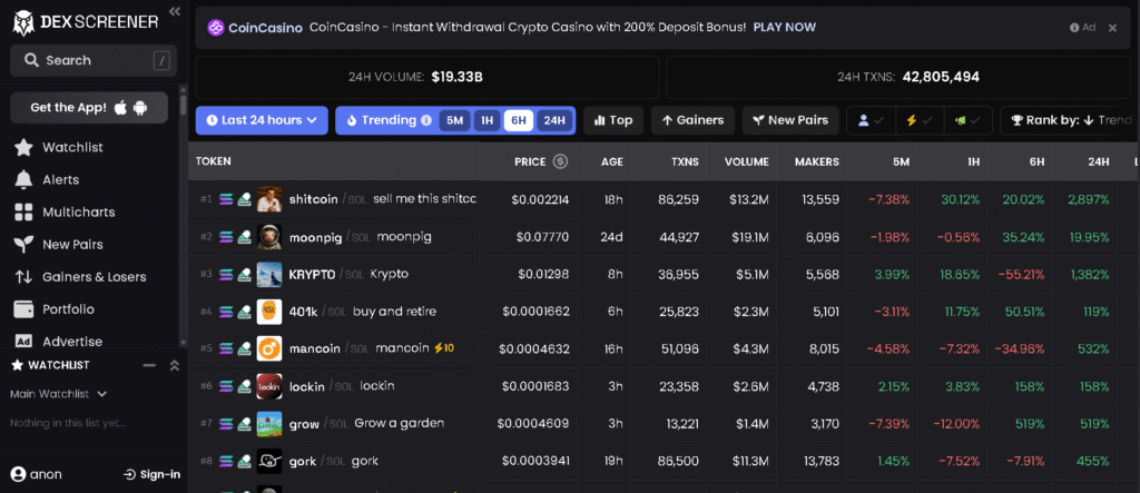 Dex screener